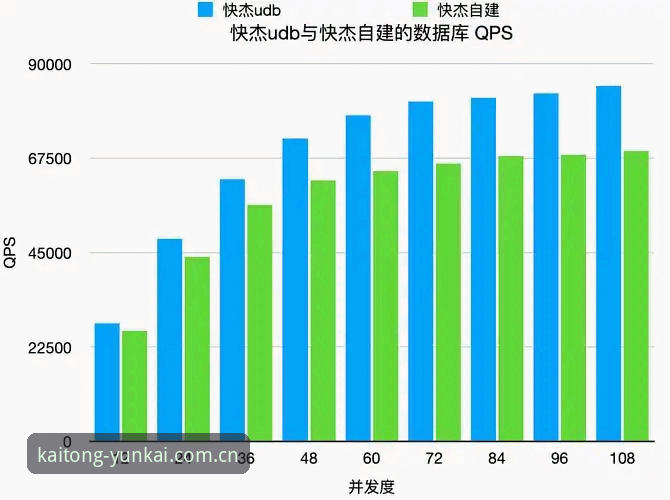 云开全站平台旧版登录失效 vs 新版入口迁移：你的赛事数据还在吗？